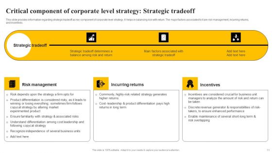 Organizational Plan Overview Ppt PowerPoint Presentation Complete Deck With Slides
