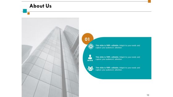 Organizational Potency Ppt PowerPoint Presentation Complete Deck With Slides