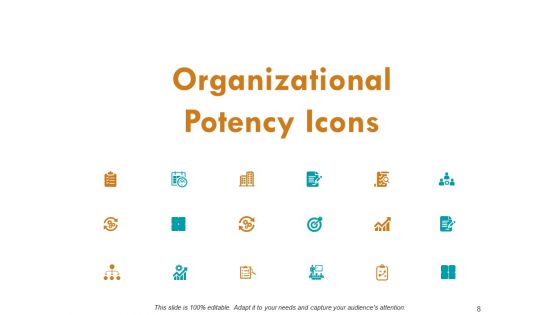 Organizational Potency Ppt PowerPoint Presentation Complete Deck With Slides