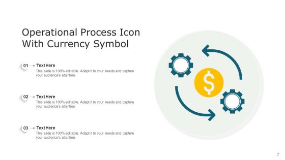 Organizational Procedure Sales Risk Ppt PowerPoint Presentation Complete Deck With Slides