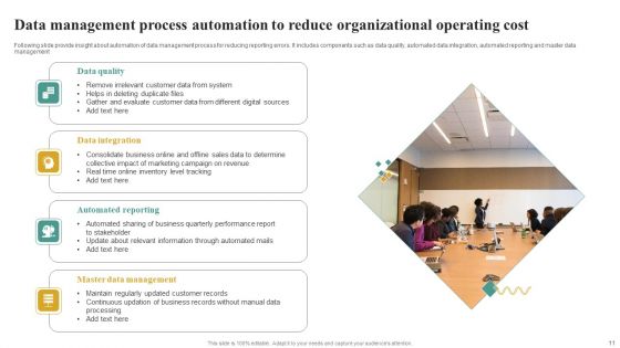 Organizational Process Automation Ppt PowerPoint Presentation Complete Deck With Slides
