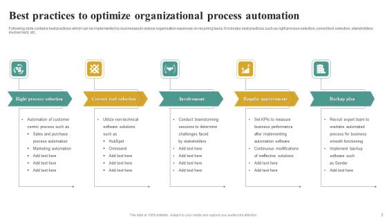 Organizational Process Automation Ppt PowerPoint Presentation Complete Deck With Slides