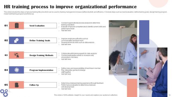 Organizational Process Ppt PowerPoint Presentation Complete Deck With Slides