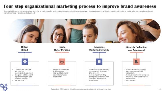 Organizational Process Ppt PowerPoint Presentation Complete Deck With Slides