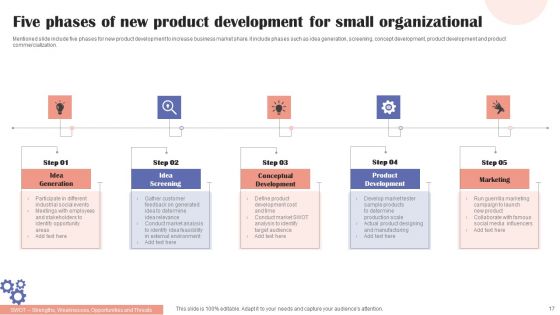 Organizational Process Ppt PowerPoint Presentation Complete Deck With Slides
