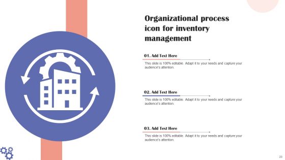 Organizational Process Ppt PowerPoint Presentation Complete Deck With Slides