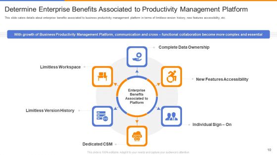 Organizational Productivity Administration Software Pitch Deck Ppt PowerPoint Presentation Complete Deck With Slides