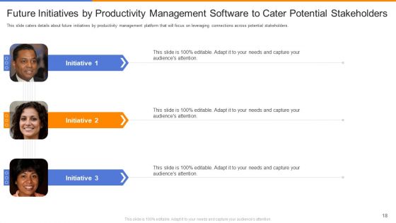 Organizational Productivity Administration Software Pitch Deck Ppt PowerPoint Presentation Complete Deck With Slides