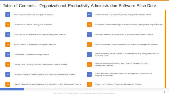 Organizational Productivity Administration Software Pitch Deck Ppt PowerPoint Presentation Complete Deck With Slides
