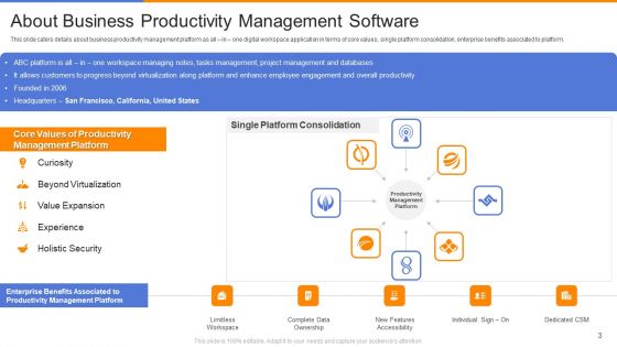 Organizational Productivity Administration Software Pitch Deck Ppt PowerPoint Presentation Complete Deck With Slides