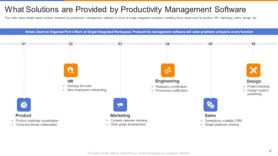 Organizational Productivity Administration Software Pitch Deck Ppt PowerPoint Presentation Complete Deck With Slides