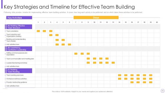 Organizational Program To Improve Team Productivity And Efficiency Ppt PowerPoint Presentation Complete Deck With Slides