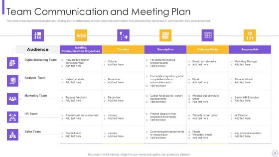 Organizational Program To Improve Team Productivity And Efficiency Ppt PowerPoint Presentation Complete Deck With Slides