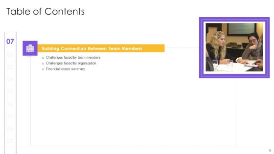 Organizational Program To Improve Team Productivity And Efficiency Ppt PowerPoint Presentation Complete Deck With Slides
