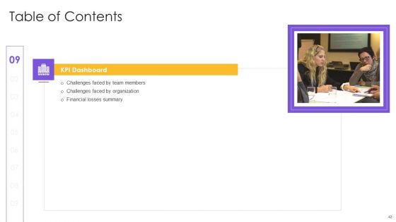 Organizational Program To Improve Team Productivity And Efficiency Ppt PowerPoint Presentation Complete Deck With Slides