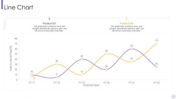 Organizational Program To Improve Team Productivity And Efficiency Ppt PowerPoint Presentation Complete Deck With Slides