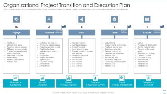 Organizational Project Transition And Execution Plan Diagrams PDF