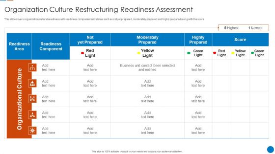 Organizational Restructuring Process Organization Culture Restructuring Readiness Assessment Professional PDF