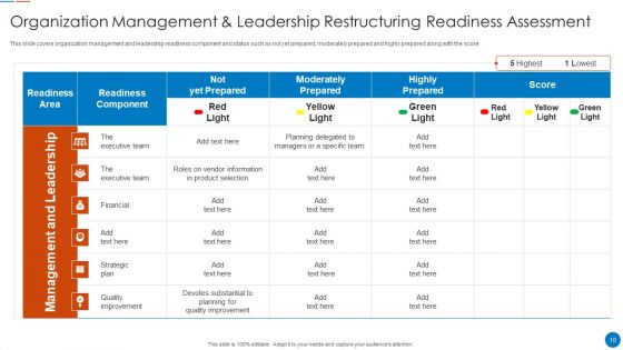Organizational Restructuring Process Ppt PowerPoint Presentation Complete Deck With Slides