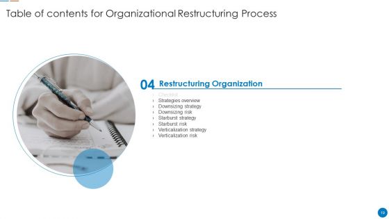 Organizational Restructuring Process Ppt PowerPoint Presentation Complete Deck With Slides