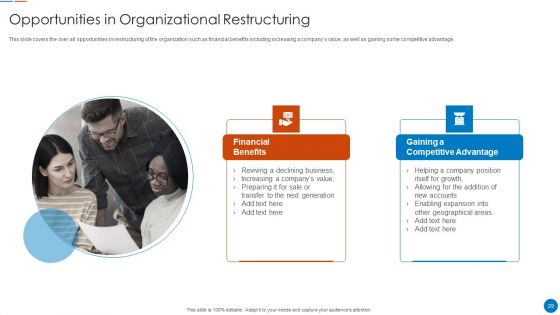 Organizational Restructuring Process Ppt PowerPoint Presentation Complete Deck With Slides