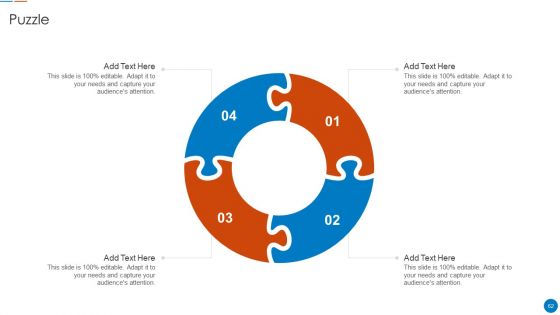 Organizational Restructuring Process Ppt PowerPoint Presentation Complete Deck With Slides