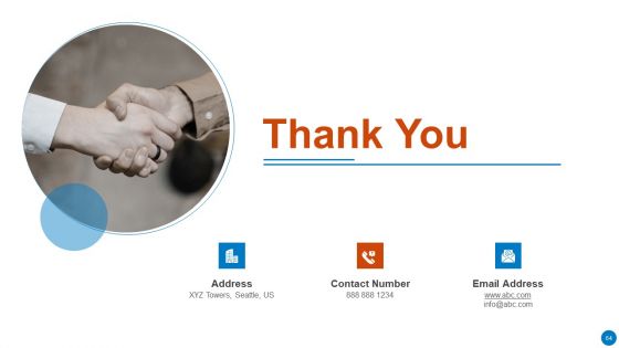 Organizational Restructuring Process Ppt PowerPoint Presentation Complete Deck With Slides
