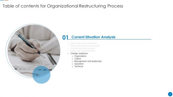 Organizational Restructuring Process Ppt PowerPoint Presentation Complete Deck With Slides