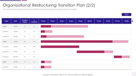 Organizational Restructuring Transition Plan Ppt PowerPoint Presentation Gallery Good PDF