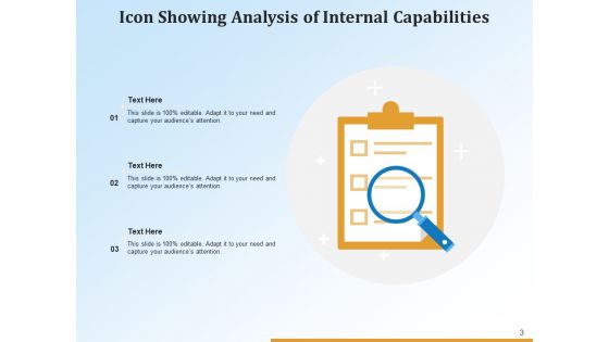 Organizational SWOT Analysis Strategy Marketing Ppt PowerPoint Presentation Complete Deck