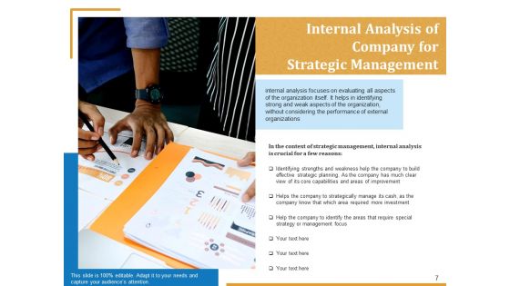 Organizational SWOT Analysis Strategy Marketing Ppt PowerPoint Presentation Complete Deck
