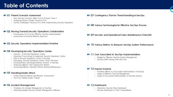 Organizational Security Solutions Ppt PowerPoint Presentation Complete Deck With Slides