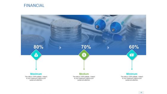 Organizational Socialization Ppt PowerPoint Presentation Complete Deck With Slides