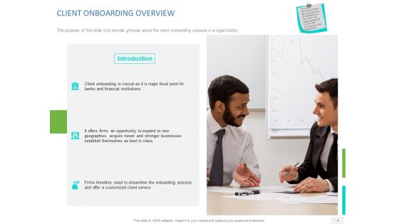 Organizational Socialization Ppt PowerPoint Presentation Complete Deck With Slides
