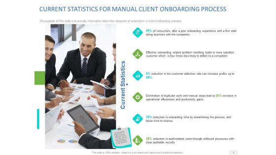 Organizational Socialization Ppt PowerPoint Presentation Complete Deck With Slides