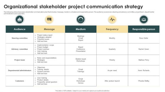 Organizational Stakeholder Project Communication Strategy Ppt Portfolio Slide Download PDF Organizational Stakeholder Project Communication Strategy Ppt Portfolio Slide Download PDF