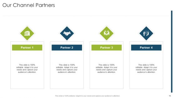 Organizational Strategies And Promotion Techniques Ppt PowerPoint Presentation Complete Deck With Slides