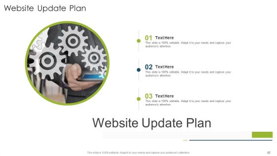 Organizational Strategies And Promotion Techniques Ppt PowerPoint Presentation Complete Deck With Slides
