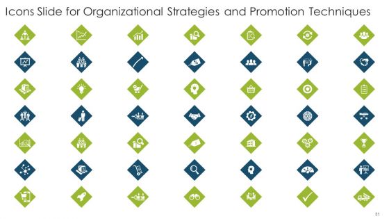 Organizational Strategies And Promotion Techniques Ppt PowerPoint Presentation Complete Deck With Slides