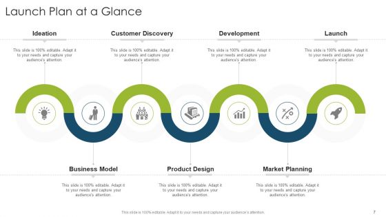 Organizational Strategies And Promotion Techniques Ppt PowerPoint Presentation Complete Deck With Slides