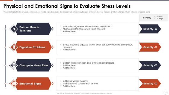 Organizational Stress Management Tactics Ppt PowerPoint Presentation Complete With Slides