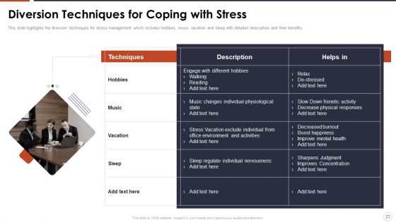 Organizational Stress Management Tactics Ppt PowerPoint Presentation Complete With Slides