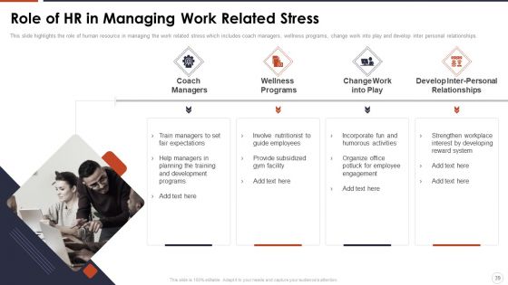 Organizational Stress Management Tactics Ppt PowerPoint Presentation Complete With Slides