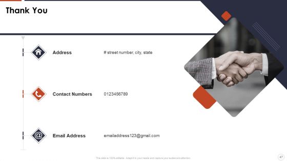 Organizational Stress Management Tactics Ppt PowerPoint Presentation Complete With Slides