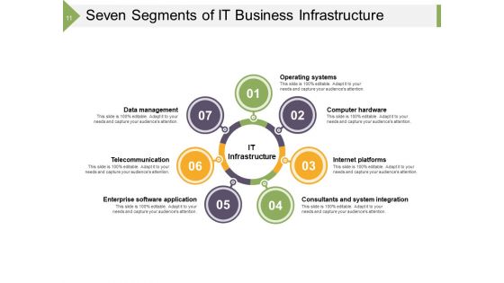 Organizational Structure Business Data Ppt PowerPoint Presentation Complete Deck
