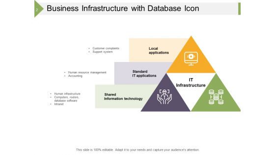 Organizational Structure Business Data Ppt PowerPoint Presentation Complete Deck