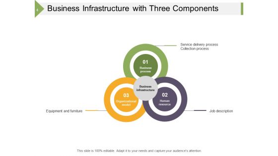 Organizational Structure Business Data Ppt PowerPoint Presentation Complete Deck