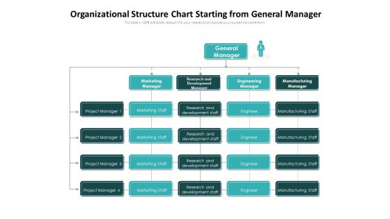 Organizational Structure Chart Starting From General Manager Ppt PowerPoint Presentation Outline Background Designs PDF Organizational Structure Chart Starting From General Manager Ppt PowerPoint Presentation Outline Background Designs PDF
