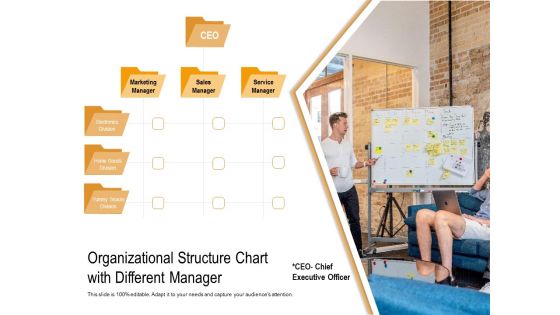 Organizational Structure Chart With Different Manager Ppt PowerPoint Presentation Picture PDF Organizational Structure Chart With Different Manager Ppt PowerPoint Presentation Picture PDF