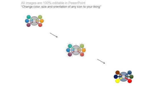 Organizational Structure Incompatible Goals Ppt Sample